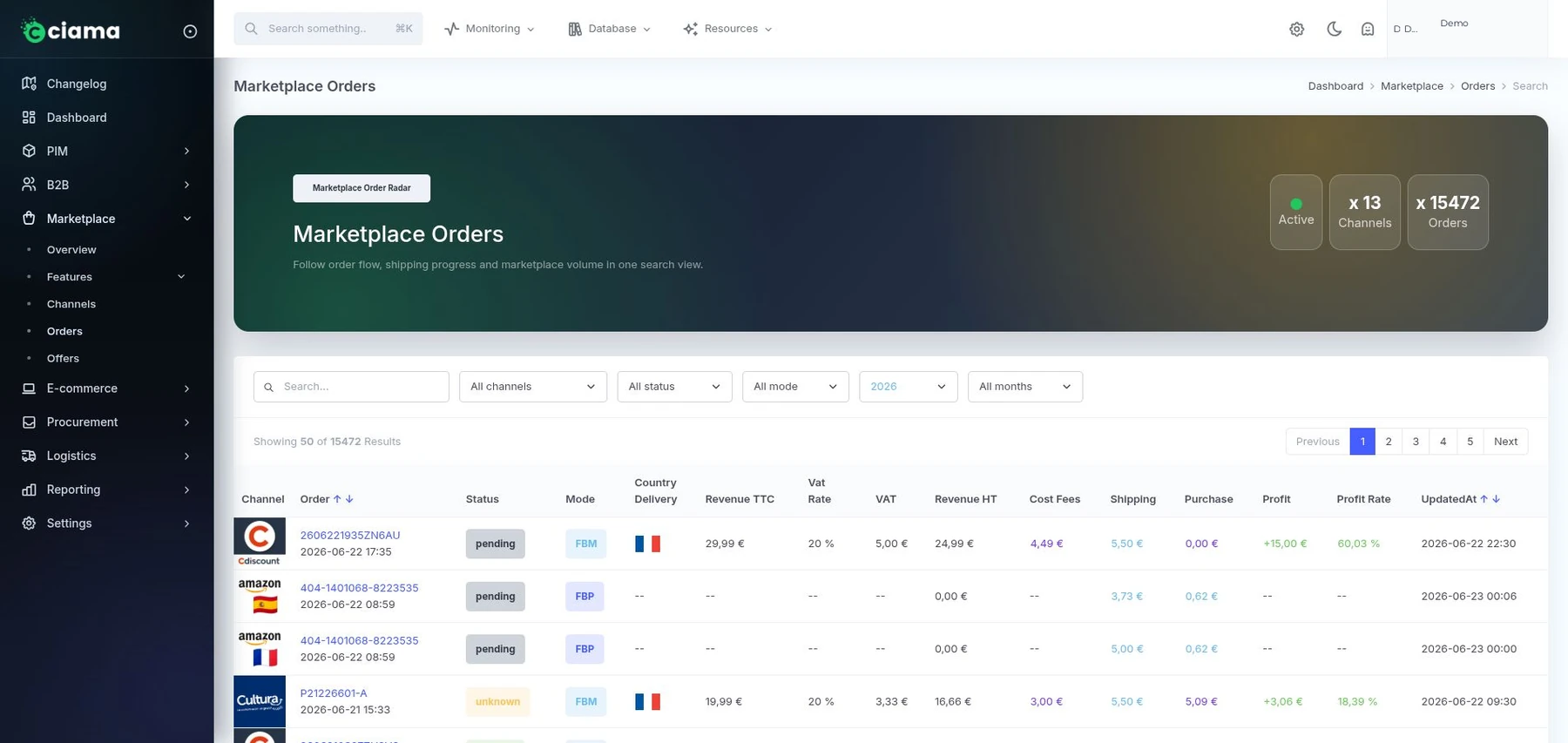 Vue anonymisée Ciama OMS multicanal commandes marketplace e-commerce B2B