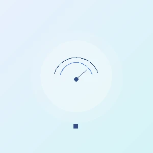 Détecter automatiquement les produits non rentables