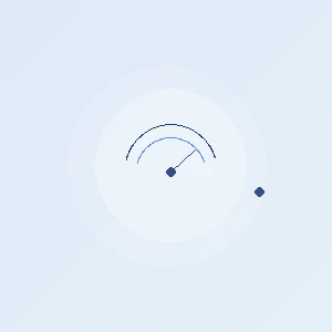 KPIs marketplace : quoi suivre quand on vend sur 5 plateformes