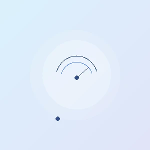 Statistique & Reporting cross-marketplace : le guide complet 2025