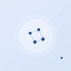 Découvrir Waresito : le guide complet 2025