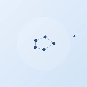 Synchroniser CRM et application métier efficacement