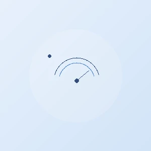 Performance et monitoring d’une application métier