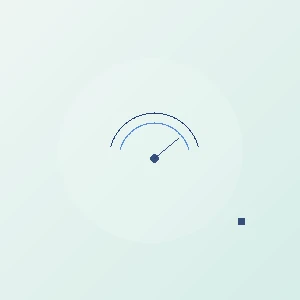 Core Web Vitals : optimiser la performance front