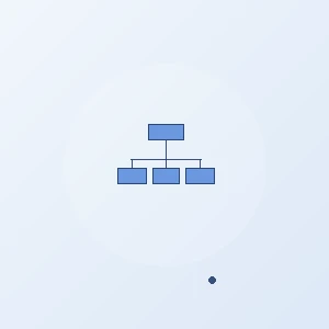 Maillage entre catégories