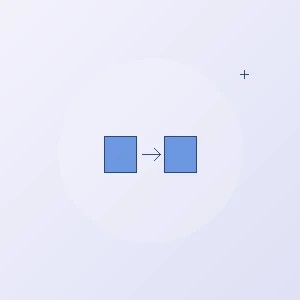 Contrôle post-migration