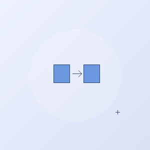 Migration CMS → headless