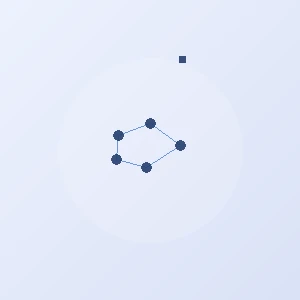 Facettes indexables vs non-indexables