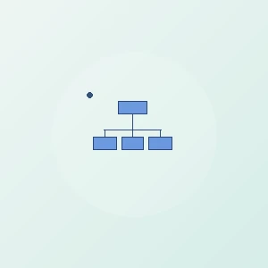 Maillage produit ↔ catégorie