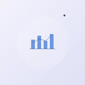 Tableau de bord direction