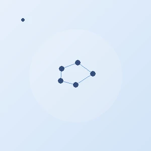 410: usage stratégique