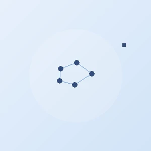 Soft-404: détection