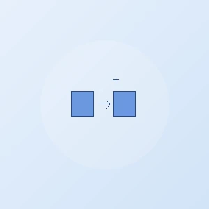 Chaînes de redirection