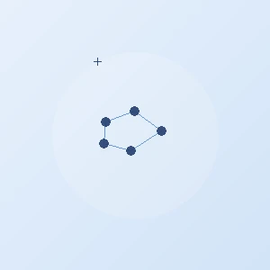 Variantes produits et duplication