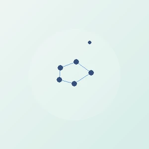 International et duplication