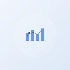 Contenu généré à l’échelle