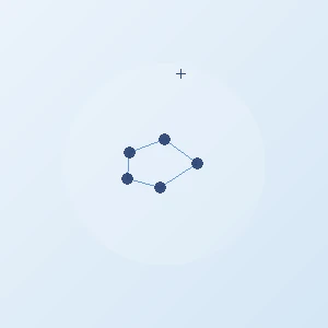 Pre-rendering et cache